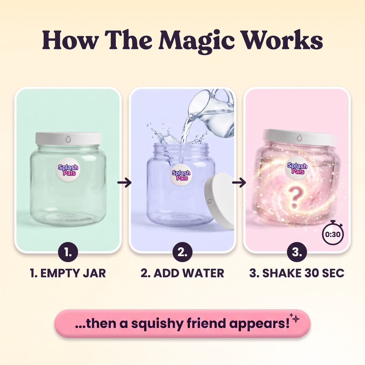 How it works: empty jar, add water, shake 30 seconds, a friend appears